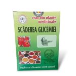 Ceai pentru Scăderea Glicemiei (Diabet)